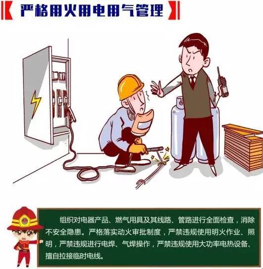 人員密集場(chǎng)所消防安全那些事兒