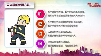 全民消防安全指南 守護家園，從點滴做起