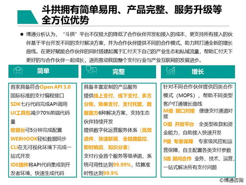 中國支付行業(yè)產(chǎn)業(yè)數(shù)字化服務(wù)專題分析2021 數(shù)字內(nèi)容制作服務(wù)的融合與創(chuàng)新