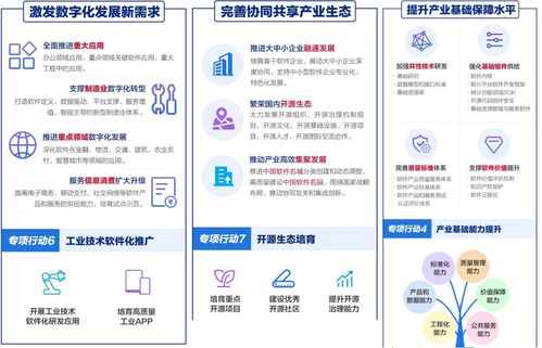 數(shù)字化服務(wù)商中的數(shù)字內(nèi)容制作服務(wù) 類型、應(yīng)用與未來趨勢