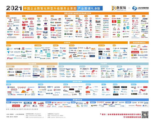 端點(diǎn)科技強(qiáng)勢(shì)入圍2021企業(yè)數(shù)智化服務(wù)全景圖，引領(lǐng)數(shù)字內(nèi)容制作新篇章