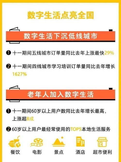 國(guó)慶邂逅中秋，申城8天線上線下消費(fèi)超千億 數(shù)字內(nèi)容服務(wù)新篇章