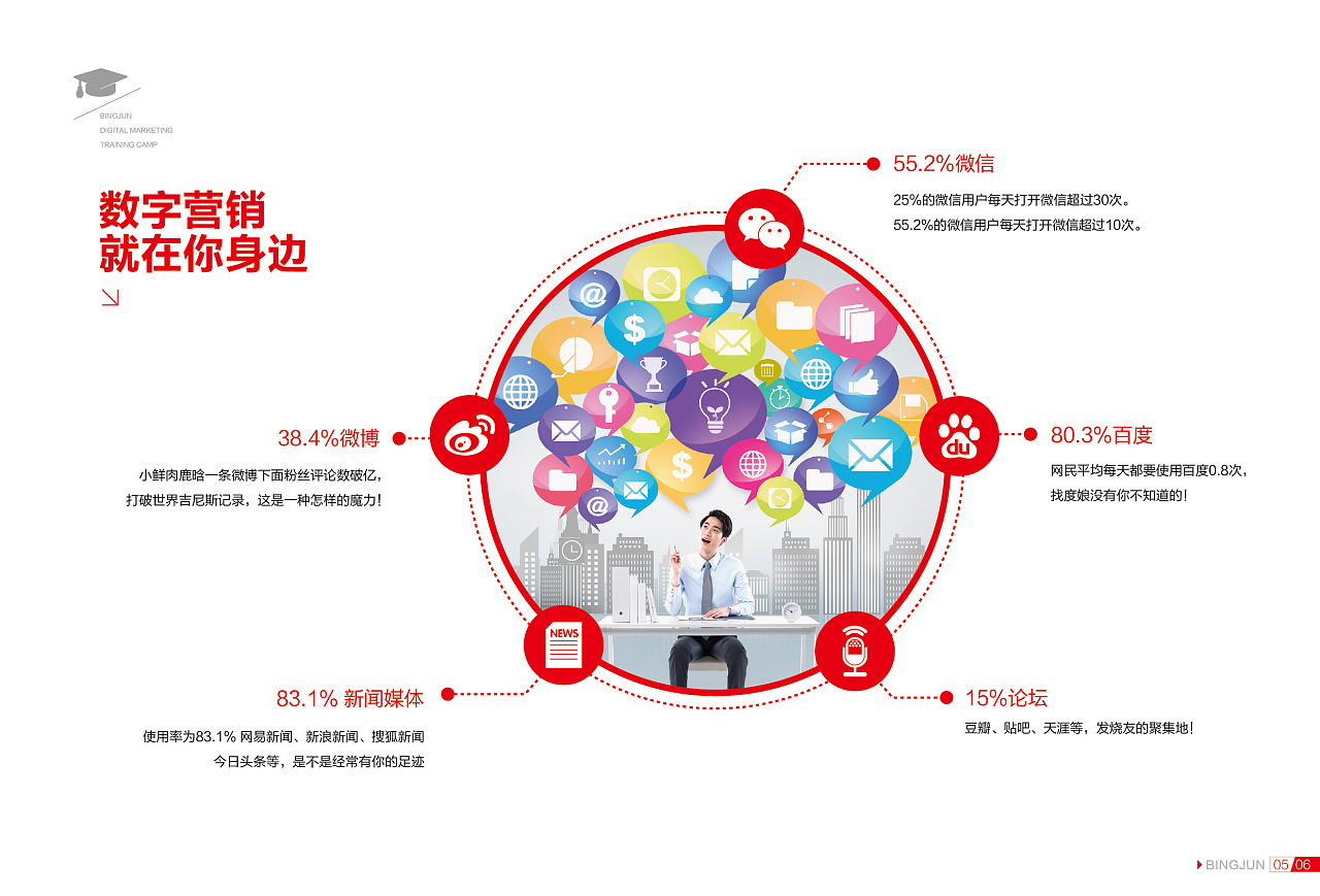 宣傳畫冊(cè)頁(yè)面制作 數(shù)字化內(nèi)容制作服務(wù)的價(jià)值與前景